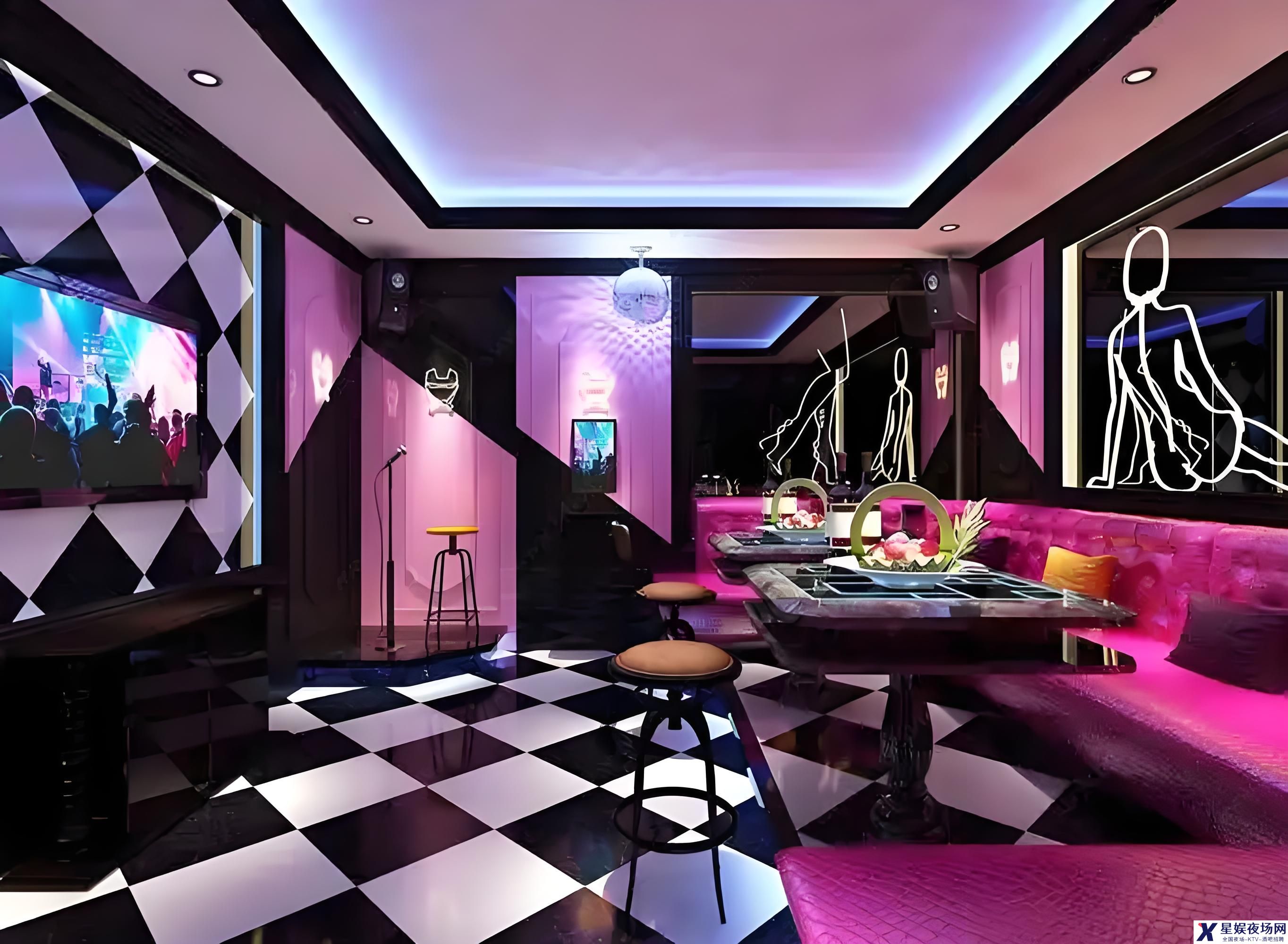 2025年天津夜场招聘指南：详解岗位职责与条件